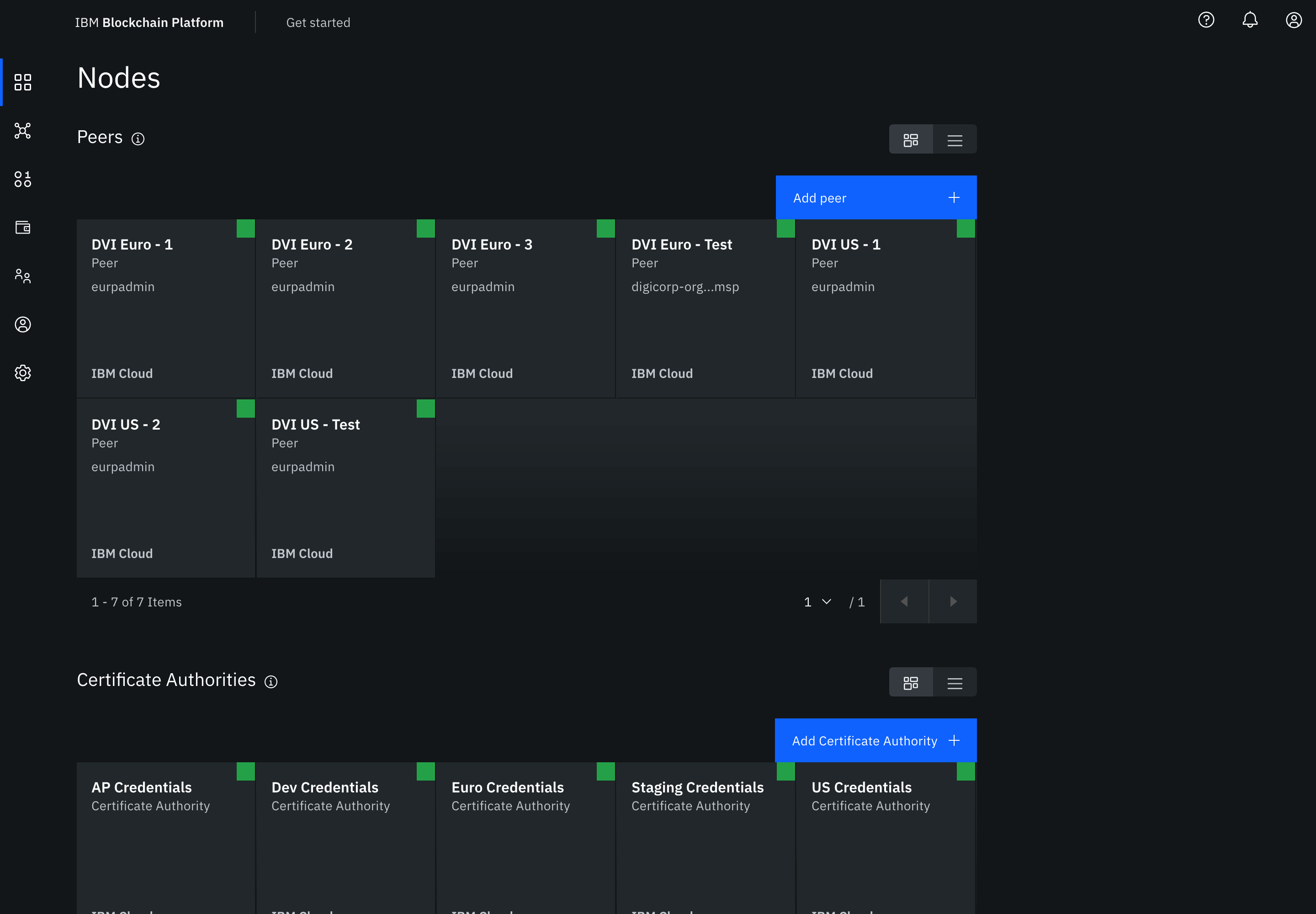 Nodes platform